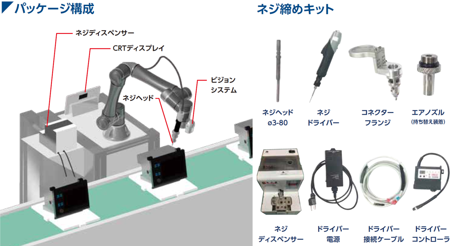 中古】元気の出る営業術/オートメレビュー社/黒川想介の+stbp.com.br