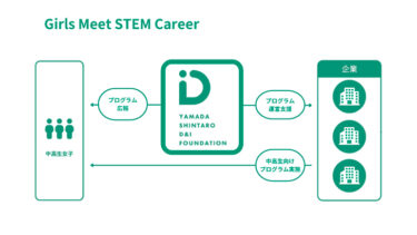 三菱電機、中高生女子向け理系職場体験プログラム「Girls Meet STEM Career」に参画