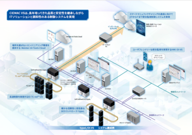 東芝インフラシステムズ、次世代統合制御システム「CIEMAC VS」発売　